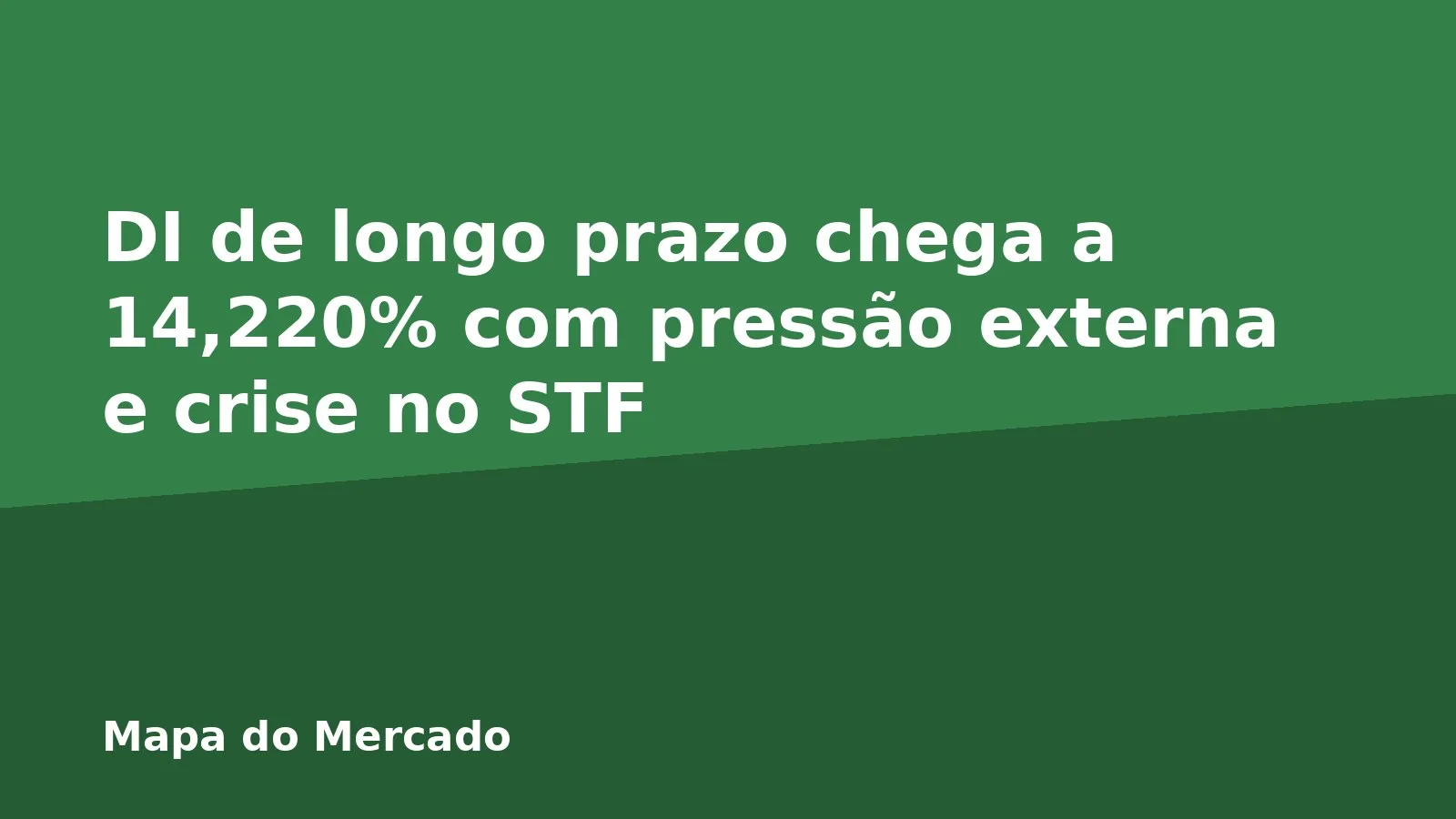 DI de longo prazo chega a 14,220% com pressão externa e crise no STF