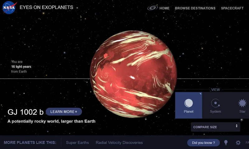 Pesquisa brasileira aponta oito exoplanetas com maior potencial para água líquida