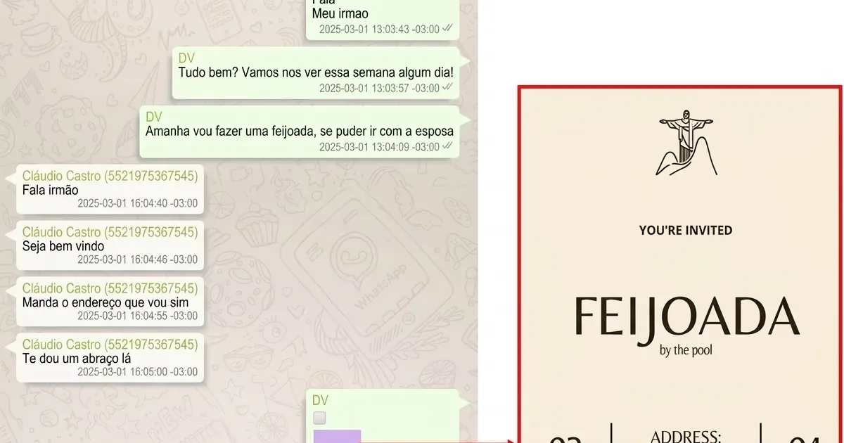 Mensagens mostram convites e despesas de Vorcaro para Cláudio Castro